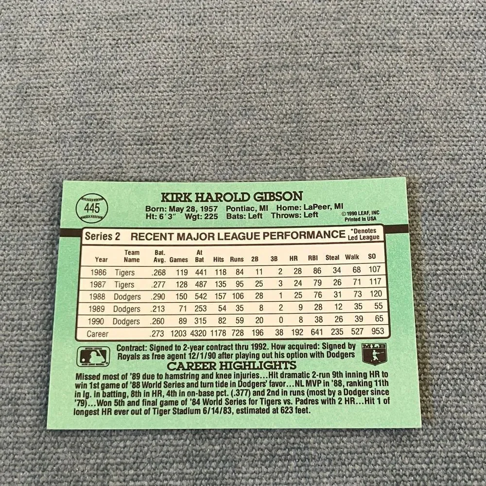 1991 Donruss Los Angeles Dodgers Baseball Card Trading Card
